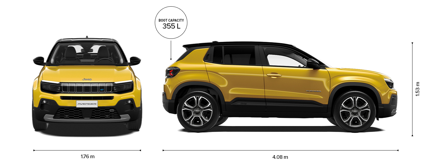jeep-avenger-dimensions-1440x532.png