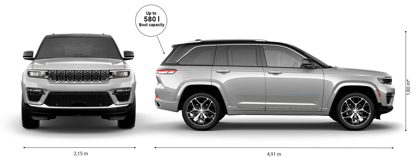 Jeep Renegade Ibrida larghezza – Jeep 