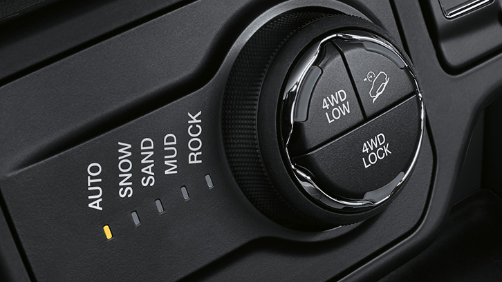 Jeep Renegade 4x4 capabilities
