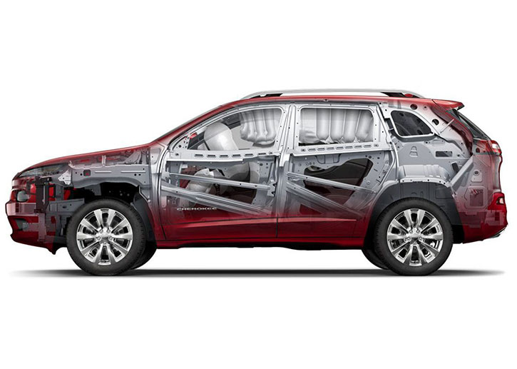 Jeep Performance and Safety Features Off Road 4x4 Jeep® UK