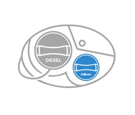 adblue